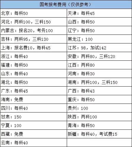 热点 第100页