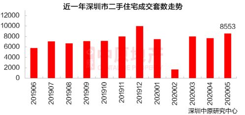 热点 第10页