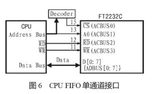 深入解析oylogo接口，功能、应用与发展前景