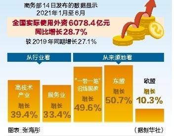 《成都商报订阅服务联系方式一览表》